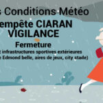 [Info tempête CIARAN]