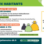 [Collecte Déchets Noël – Bourbourg]